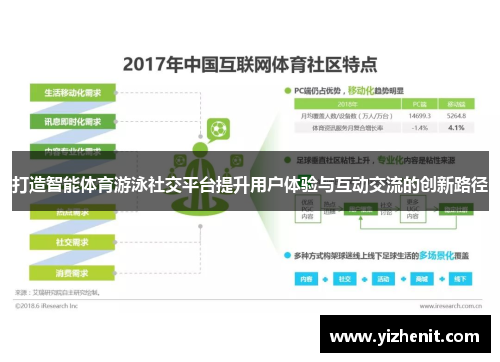 打造智能体育游泳社交平台提升用户体验与互动交流的创新路径