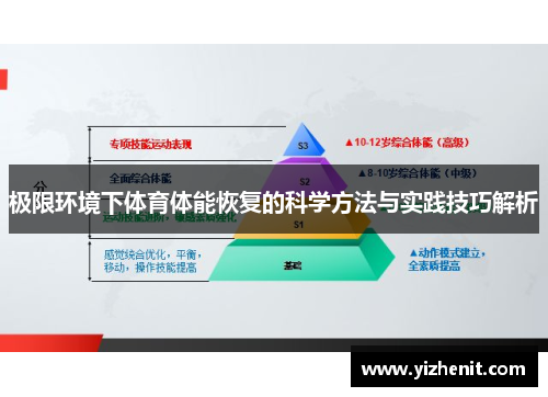 极限环境下体育体能恢复的科学方法与实践技巧解析