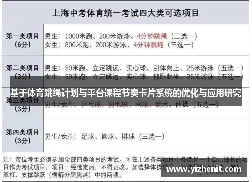 基于体育跳绳计划与平台课程节奏卡片系统的优化与应用研究